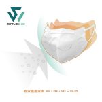 "SAVEWO 救世" 3D Mask 立體喵兒童防護口罩 (30個/盒) 【Small】
