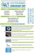 PARZT Kinesiology Tape 肌肉運動貼 (5cmX5.5m) 復康產品 Rehabilitation products