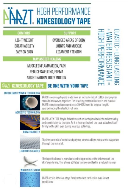 PARZT Kinesiology Tape 肌肉運動貼 (5cmX5.5m) 復康產品 Rehabilitation products