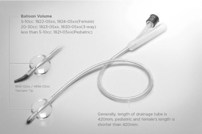 Fortune Medical – Silicone 2 way Foley balloon Catheter 耐用矽質導尿喉 診所用品