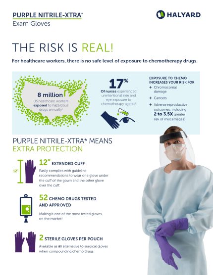 KC SafeSkin Purple Nitrile-Xtra 12” Exam. Gloves 50’s – S – L 手套 gloves