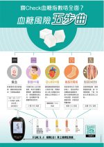 “FORA” 血酮試紙 (10張/盒) 檢驗用品