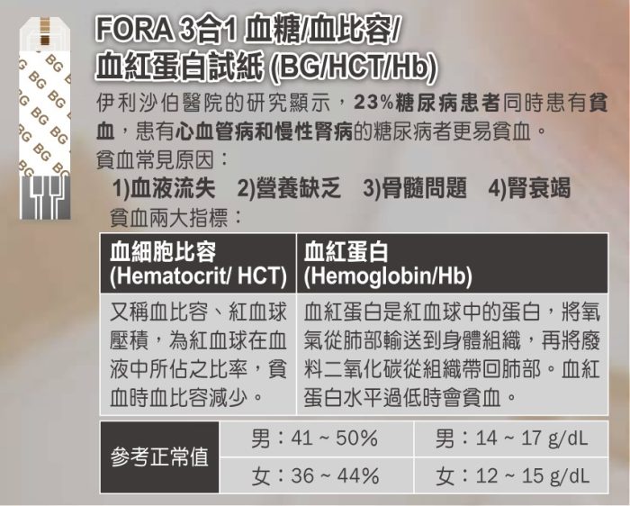“FORA” 3合1 BG/HCT/Hb試紙 (血糖/血比容/血紅蛋白) (50張/盒) 檢驗用品