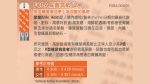 “FORA” 尿酸試紙 (10張/盒) 檢驗用品