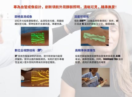 VeinViewer Flex 液晶靜脈定位器 儀器 Equipment
