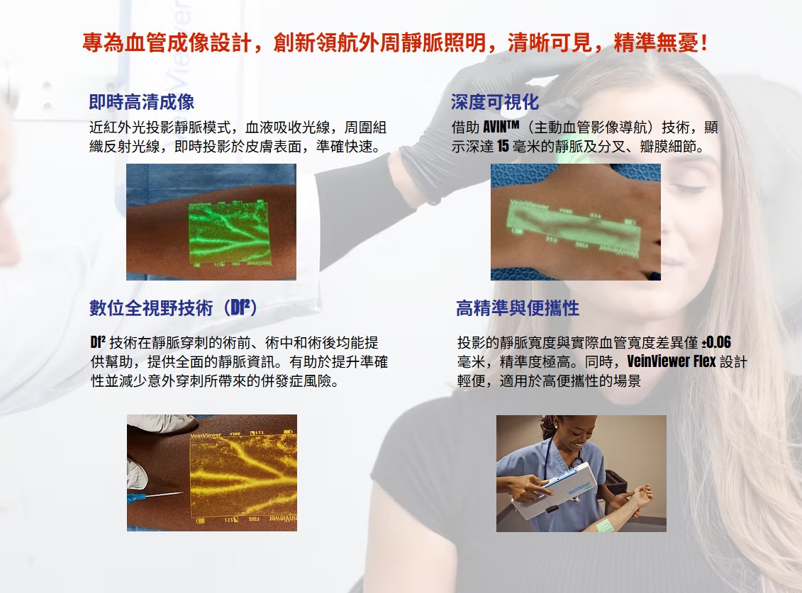134-002102-02 VeinViewer Flex 液晶靜脈定位器 儀器 Equipment