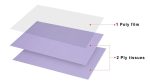 Medicom Dry-Back Bibs 防水圍巾 13” x 18”,(500’s / case) #8280 Medicom Dry-Back Bibs 防水圍巾 13” x 18”,(500’s / case) #8280 Medicom 產品