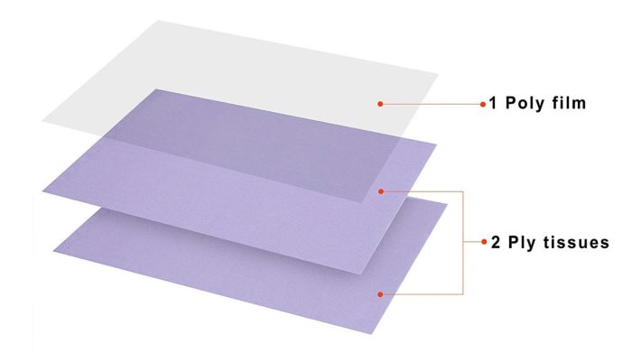 Medicom Dry-Back Bibs 防水圍巾 13” x 18”,(500’s / case) #8280 Medicom 產品