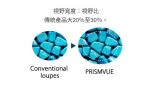 Pentax Prismvue NF2 Type Y 牙科雙目手術放大鏡 Pentax Prismvue NF2 Type Y 牙科雙目手術放大鏡 儀器 Equipment