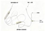JMS – Infusion Set 輸液器 Type-200 JMS 產品