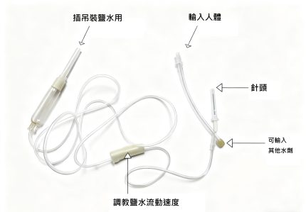 JMS – Infusion Set 輸液器 Type-200 JMS 產品